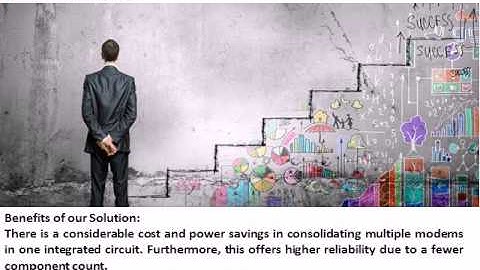 Embedded system design and services- Industrial automation devices -Smartembeddedsystems.com-Hart M