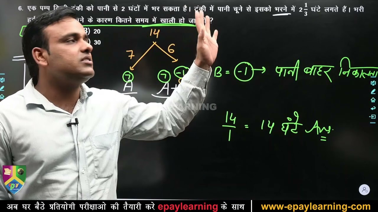 Class 1 | Pipe and Cistern Class | पाइप और टंकी Maths | SSC Railway Banking | SHR Global India