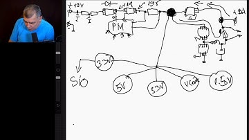 Cursus Laptop Moederborden, snelle tutorial/gids