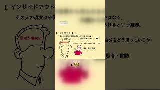 7つの習慣【プロローグ】をダイジェスト解説（その11）読まなければ人生大損カモ #7つの習慣 #インサイドアウト #パラダイムシフト #心の哲学 #お金 #ビジネス #人間心理 #人間関係