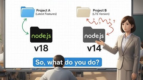 Stop the Node.js Chaos! Master Multiple Versions with NVM
