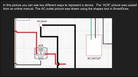 How to Use SmartDraw for electrical 1