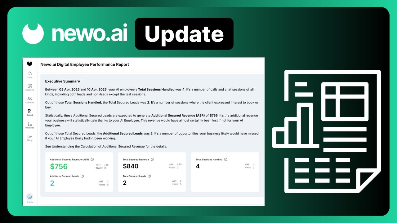 AI Reporting and ManyChat Integration | Feature Updates | April 16, 2025