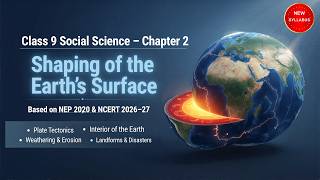 CH 2,Shaping of The Earth's Surface