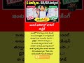 ఇంటర్ ఫలితాల్లో షాకింగ్ మిస్టేక్ #interresult2026 #news #telugunews #apnews #latestnews #shorts
