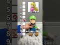 即興マリオのジャンプ力格付けランキング！