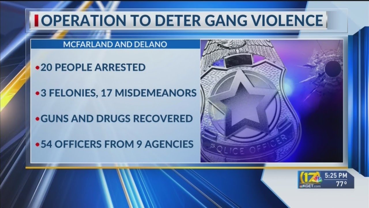 Multi-agency gang enforcement operation ends in 20 arrests