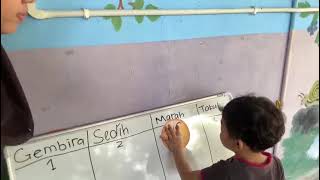 Mengenal perasaan 😃😭😡😱 ( Perkembangan sahsiah , sosioemosi dan kerohanian )