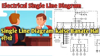 Single Line Diagram |  SLD | Electrical Single Line Diagram | Electrical Drawing