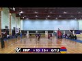 ՊՐՈ-ԼԻԳԱ։ ԻՄՊՒԼՍ-ԳՅՈՒՄՐԻ 27.03.2026