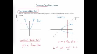 Horizontal Line Test for One-to-One Functions