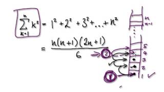Video 1616 - Sum Series Squares