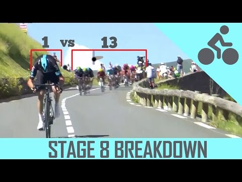 Video: Froome přiznává, že uvažoval o útoku na Wigginse na Tour de France 2012