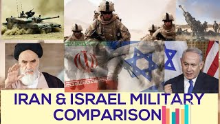 IRAN AND ISRAEL MILITARY STRENGTH COMPARISON BY SHIVAM SIR