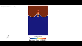 Oil Bubble Rising In Water | Volume of Fluid (VOF) | 2D Axisymmetric | Multiphase Flow | STAR-CCM+