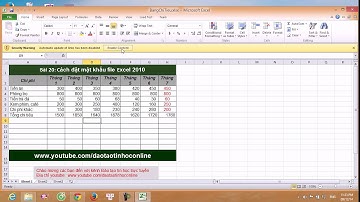 Cách đặt mật khẩu cho file Excel 2007, Excel 2010, 2013