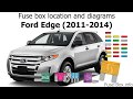 2011 Ford Explorer Fuse Diagram