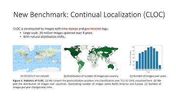Online Continual Learning with Natural Distribution Shifts: An Empirical Study with Visual Data
