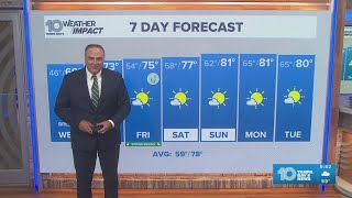10 Weather: Tuesday evening forecast, Tampa Bay area; March 17, 2026