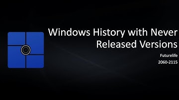 Windows History with Never Released Versions (Rigel Update, Futurelife, 2060-2115)
