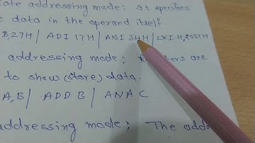 EE208 Microprocessor & C prog Types of add. Modes Subhash Chandra Sharma gpc Ajmer