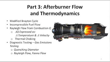 Compressible Flow Lesson 14D: Part 3, Jet Engine Afterburners