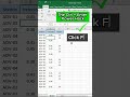 Fill Every Empty Cell in 1 Second! ⚡ #Shorts #ExcelTips #Excel #YourSkillUpLab