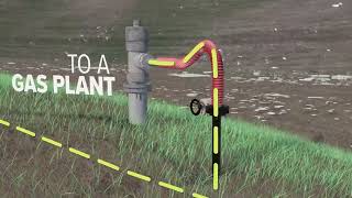 How gases and liquids are drained from landfills 3 Update