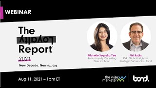 The Loyalty Report 2021 Webinar with The Wise Marketer - August 11, 2021
