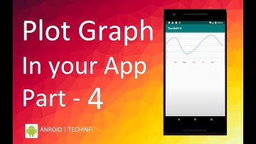Android Tutorial | Plot a Value Line Chart in your app | Part 4