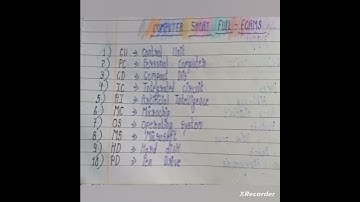 Full form of CU , AI , HD etc. computer short full forms #shorts#study #viral #education