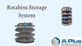 Rotabins Storage System