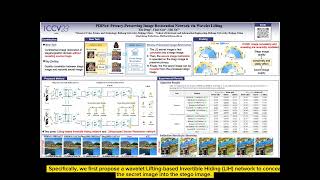 PIRNet: Privacy-Preserving Image Restoration Network via Wavelet Lifting