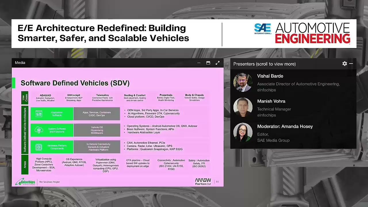 Arrow Electronics Webinar