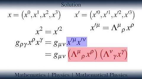 Lorentz Transformations Preserve the Minkowski Metric