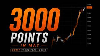 How I secured 3,000 Points in May | SSMT Logic + Framework