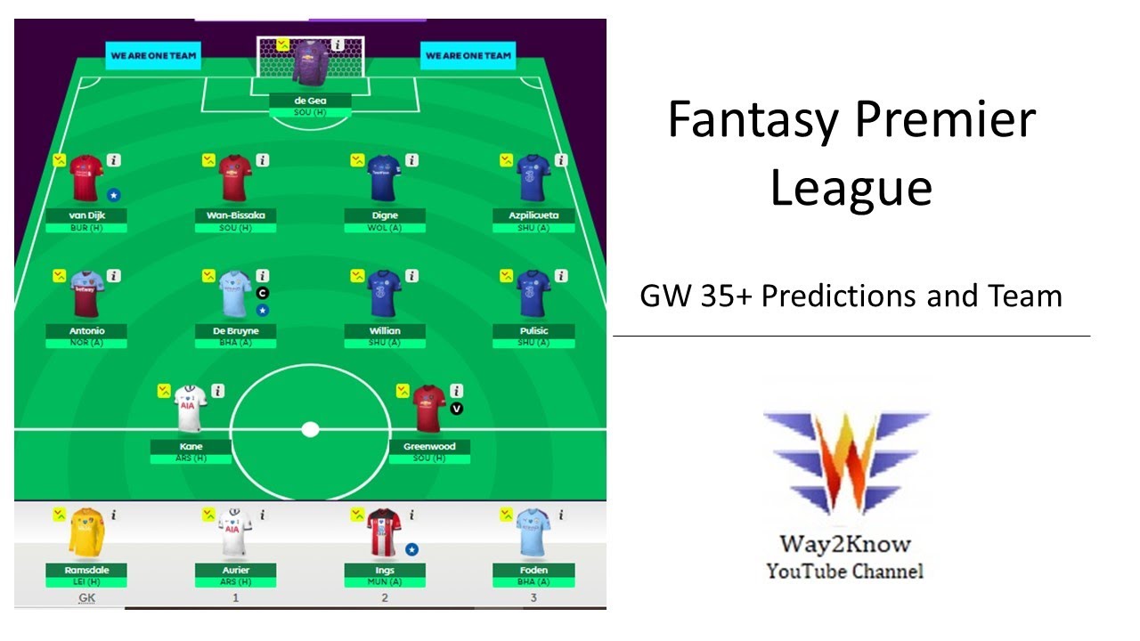 Fantasy Premier League Team Selection || English Premier League || Must own FPL players GW35+ || EPL