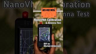 Nanovna Calibration Antenna Testing Tutorial Diy Vs Market Antennas Akashwave Rf