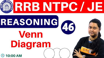 CLASS 46 || RRB NTPC /JE || REASONING || BY Pulkit Sir || Venn Diagram (Part-2)