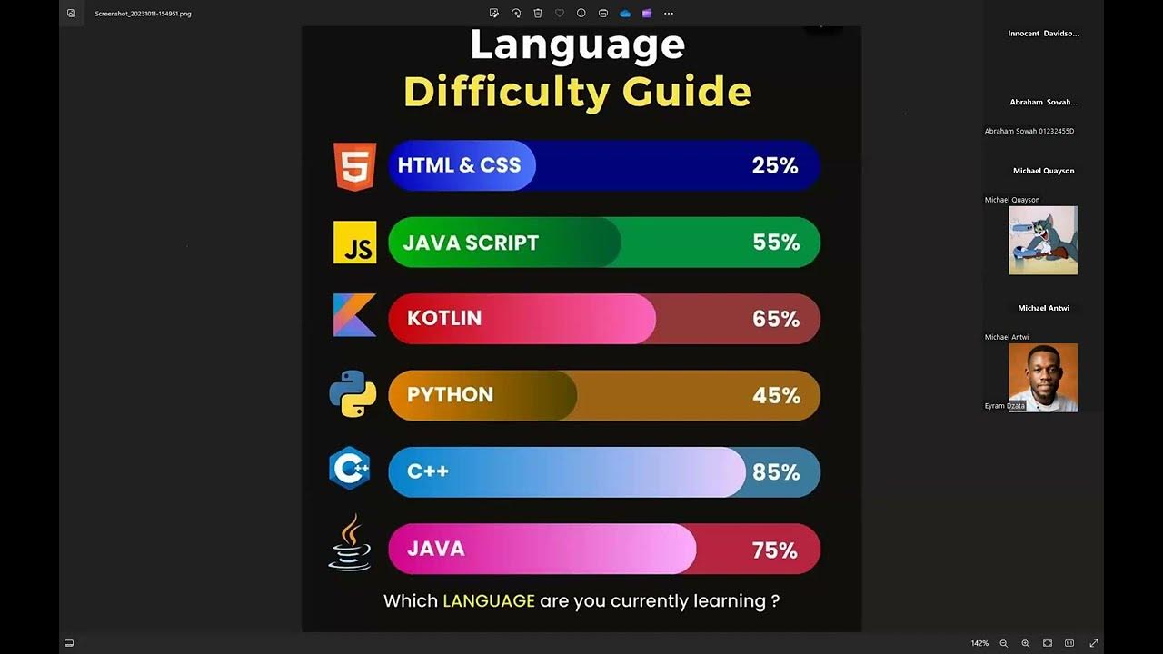 Basic Elements of Programming | C++ - YouTube