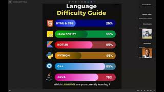 Basic Elements of Programming | C++