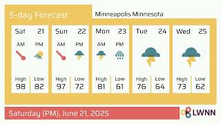 Weather in Minneapolis Minnesota - Saturday, Jun 21, 2025