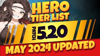 NEW UPDATED HERO TIER LIST for King God Castle | MAY 2024 | Timestamps screenshot 3