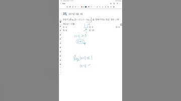 2017년시행(2018학년도) 6월 가8(수학 1-지수로그함수)