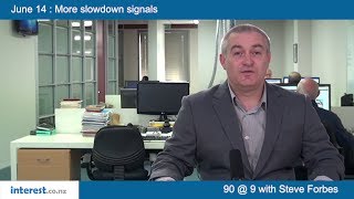 90 seconds @ 9am : More slowdown signals