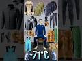 ماذا نرتدي عند 71 C سيبيريا 