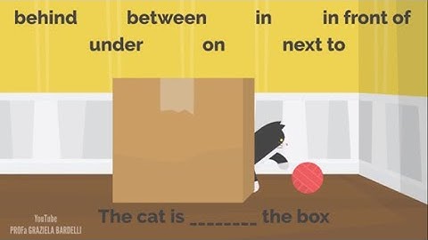 PREPOSITIONS OF PLACE (exercises - fill in the gaps)