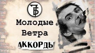 7Б - Молодые ветра (cover) 7B Young wind 7Б - Молодые ветра (cover) 7B Young wind
