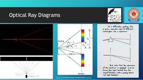 Experiment on Diffraction Grating by Prashant Ambekar and Jasmirkaur Randhawa
