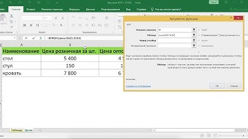 КАК РАБОТАЕТ ФУНКЦИЯ ВПР + ЕСЛИ В EXCEL